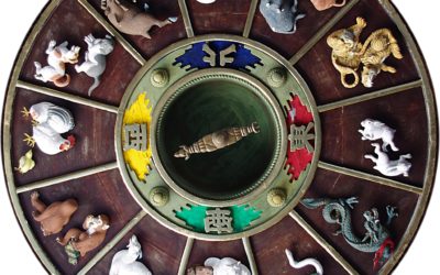 Chinese Zodiac