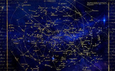 Horoscope – Star Signs