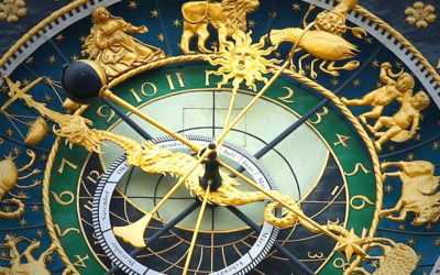 Zodiac – Astrology