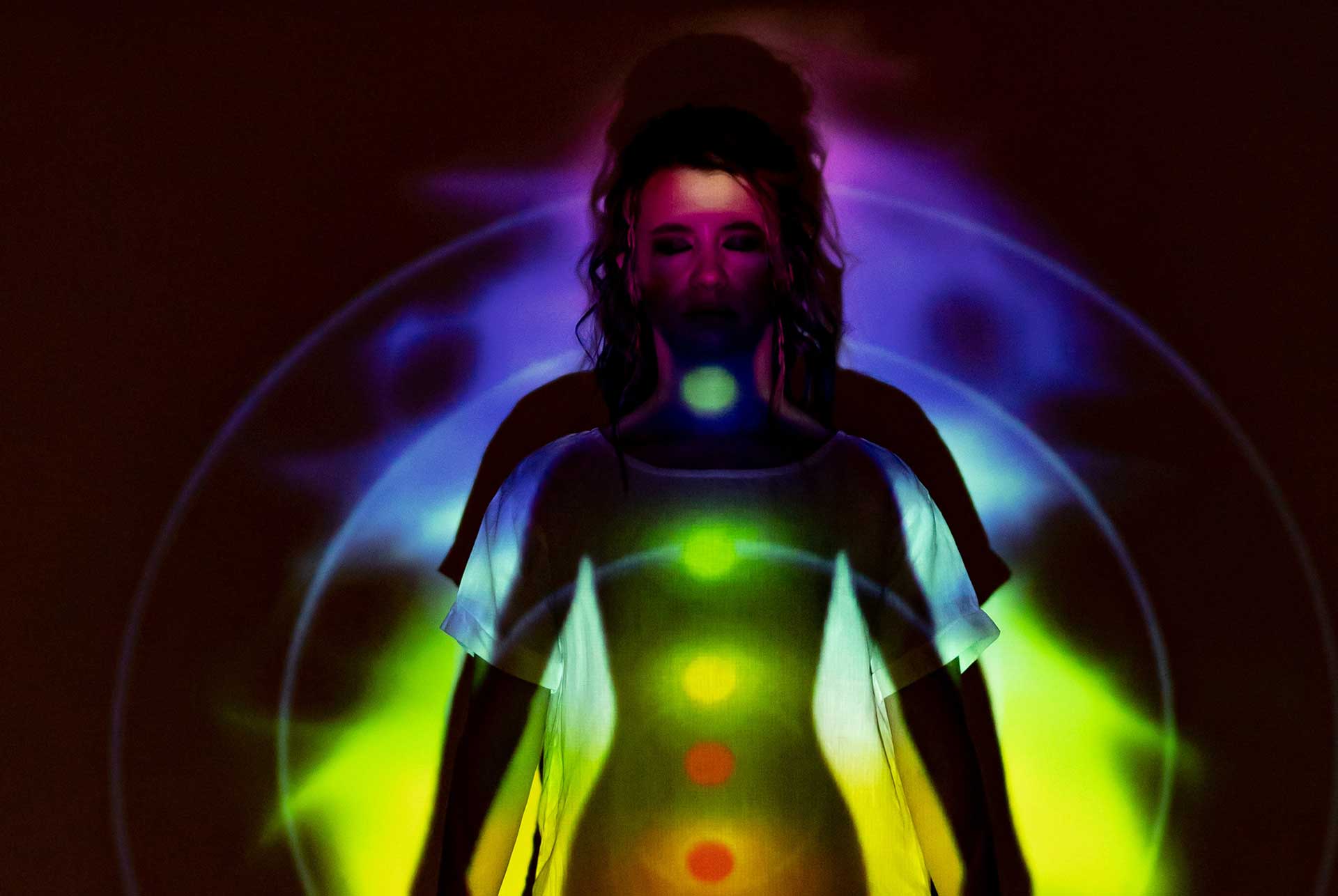 Astral projection