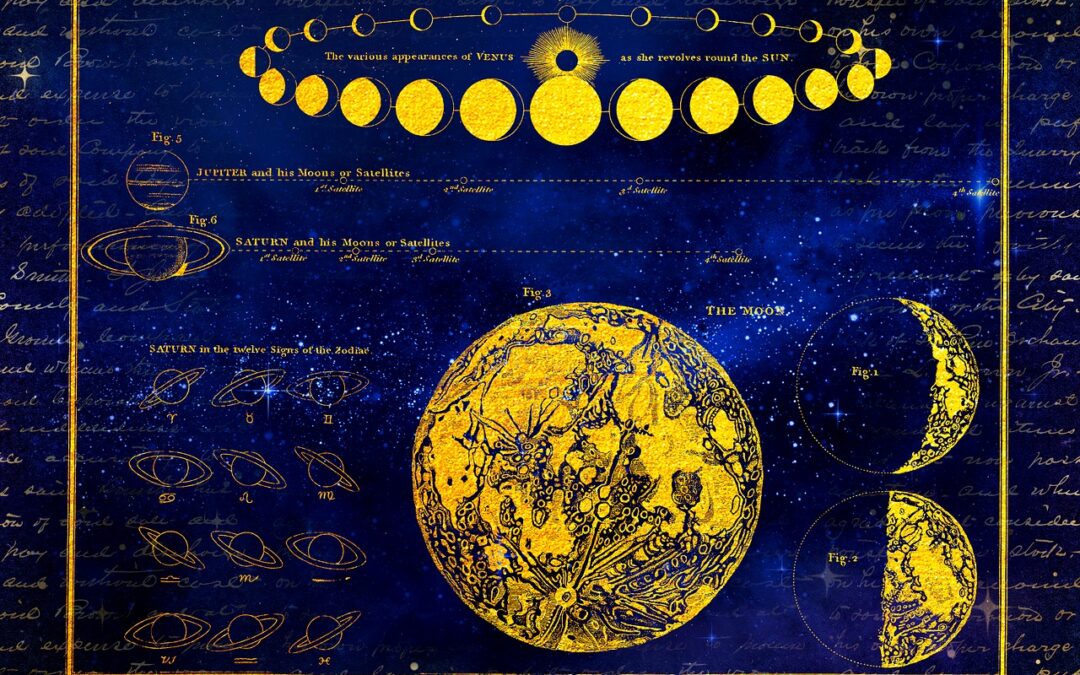 Astrology FAQ