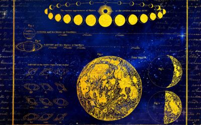 Astrology FAQ