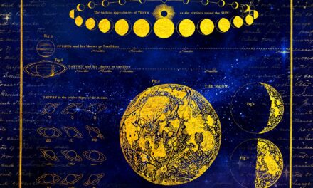 Astrology FAQ