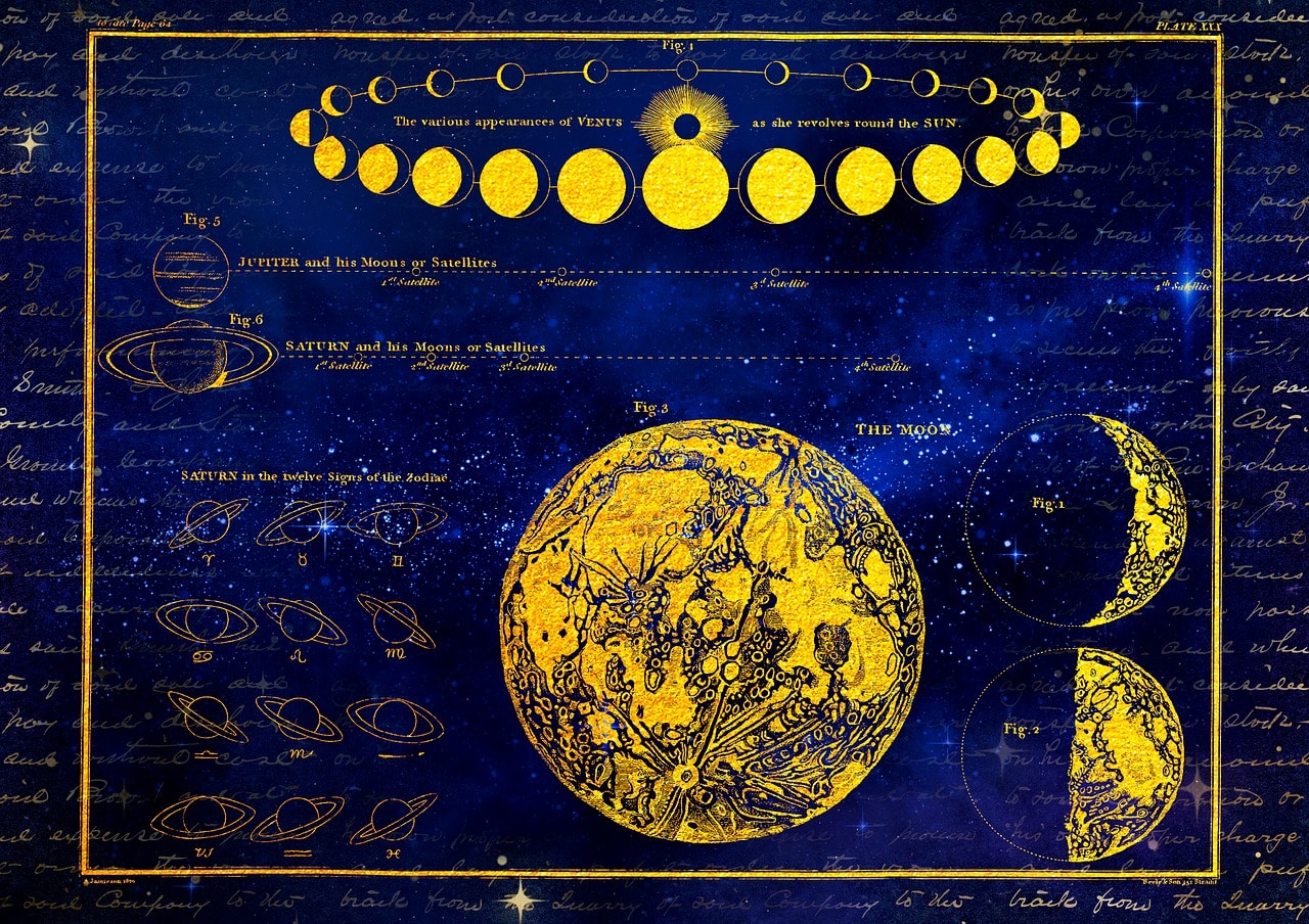 Astrology Astrology